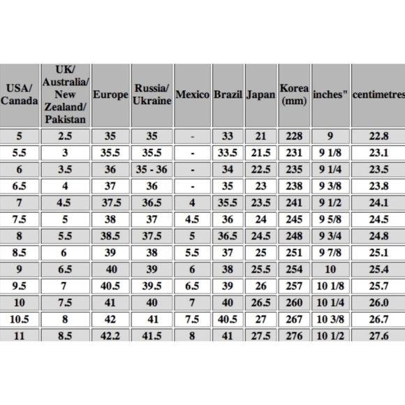 BIRKENSTOCK Floral Straps Sandals - Picture 9 of 9